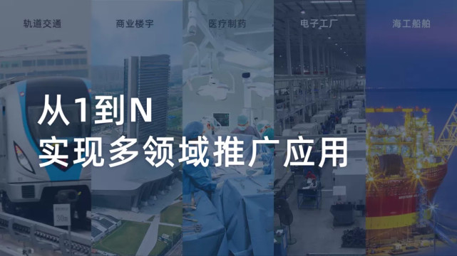 福加，EPC模式，高效機(jī)房