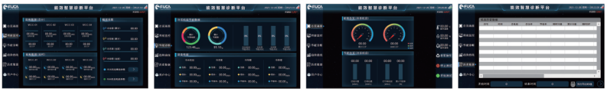 福加能效智慧診斷平臺(tái)界面