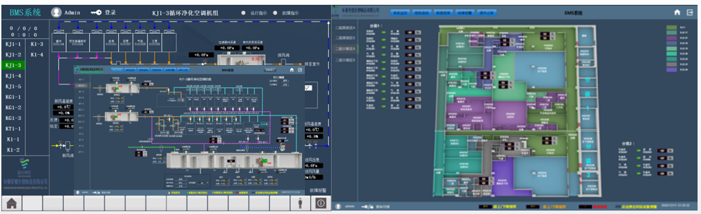 福加生物制藥潔凈控制系統(tǒng)解決方案